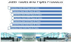 Ashapurasteelpipe - Supplier & Exporter Of Stainless Steel , Carbon Steel - Video