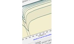 SpecViewer - Industry 4.0. Software