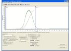 Dragon SimDist - Simulated Distillation Analysis Software