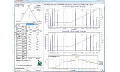 Envantage Method Translator (EMT) Software
