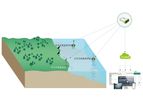 SmartSolo Online Monitoring System For Surface Water Hydrology And Water Quality