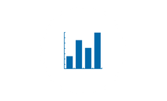 Environmental Management System (EMS) Auditor: Reporting Results Course