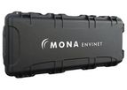 MONA - Mobile Spectroscopic Detection System