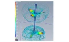 UET - Portable Agitators