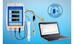 Bluelab - Connect Product Suite