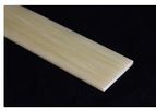 Steklonit Pulglass - Unidirectional Fiberglass Profiles and Rods