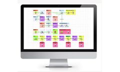 ZONOS EasyConnect - Seamless Integration Software with Current Utility Systems