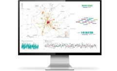 Zonos - Version ReportPlus - Enables Customisable Analytics and Reportings Software