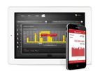 Zonos PortalBasic - Energy Management Software