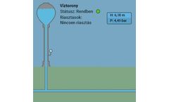 S2N - Water Tower Monitoring System