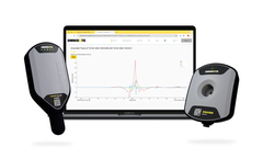 Omnidots - Hassle-free Vibration and Sound Monitoring Software