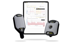 Omnidots - Version Honeycomb - Application Programming Interface (API) Software