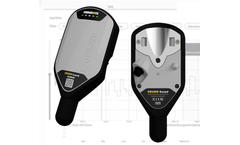 Omnidots - Model Swarm - Sound Level Monitor