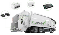 EcoMobile - Waste Bin Identification System