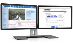 Aquamonix - Gatekeeper Central Software