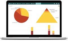 Gurufield - Analytics Software