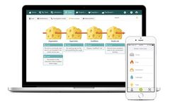 Gurufield - Incident Handling Software