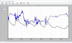 Eltek - Version Darca Lite - Software for Mini Squirrels