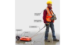 What is GPR?