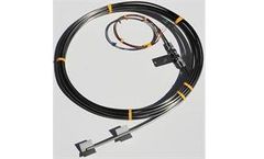 Model Style 1050 - Boiler Tube Thermocouples