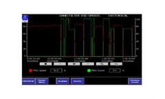 Dragon - Remote Plant Surveillance & Telephone Support Services