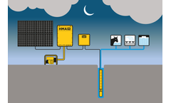 Nastec - Model VASCO Solar  MP  - VAriable Speed Controller