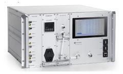 Qualvista - Biogas Monitor
