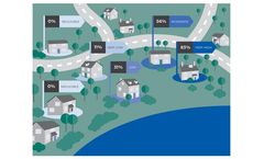 FloodScore - Property-Level Flood Risk Scores Assess and Flood Risk Information Services