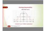 Mitigating Risk and Improving Patient Safety by William N. DeSalvo III Video