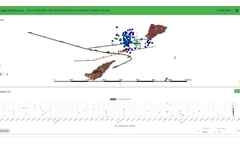 Data Processing & Interpretation Services