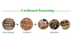 taizy - Model 4 - Industrial Cardboard Shredde