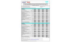Hitema - Model CWB Series - Condenserless Liquid Chillers - Technical Datasheet