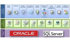 EnviroSys Solutions