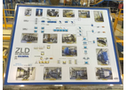 CIE - Zero Liquid Discharge Plants for Water Recycling in Cleaning Processes