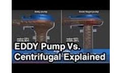 EDDY Pump Vs. Centrifugal - How Our Dredge Pump Works Video