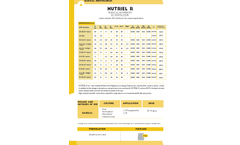Nutriel - Model R - Radical Nutrients EC Fertilizers - Datasheet