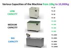 FOOD WASTE COMPOST in 24h - Model 2019 - ORGANIC WASTE ,FOOD WASTE,COMPOST MACHINE