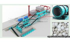 Fertilizer equipment drum granulator solves the problem of wall sticking
