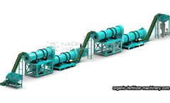 Why to use sulphur coated urea fertilizer
