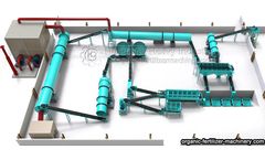 Function and production of carbon based fertilizer