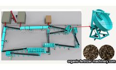 Application status of bio organic fertilizer and granulator machine