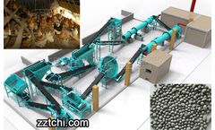 The current situation and development direction of organic fertilizer equipment