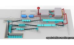 Fertilizer Manufacturing Process and Fertilizer Production Line
