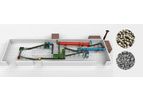 Organic Fertilizer Production Line