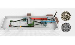 Organic Fertilizer Production Line