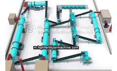 Organic Fertilizer Production - Model 86-371-6894-4555 - Organic Fertilizer Production Line