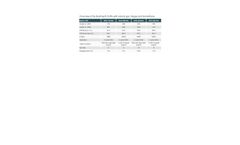 Burkhardt - Model CHP ECO EG - Cogeneration Units with Natural Gas Brochure