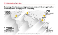 DHL Consulting - Strategic Logistics Consulting