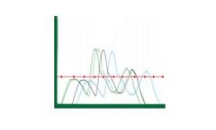 dVentus - Customized Data Analytics Services