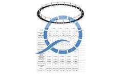 Immid - Circle Cage Brochure
